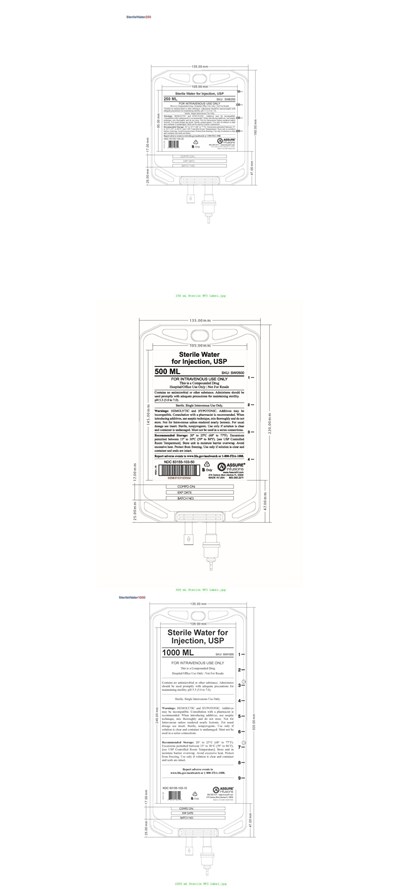 Combined Labels (Combined Labels)